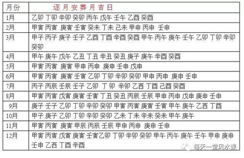 逐月安葬吉日查询表