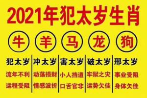 一,2024年犯太岁的五大属相每进入新的一年,都会有几个生肖犯太岁