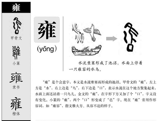 雍字五行属什么 雍字取名有什么意义_好言起名网