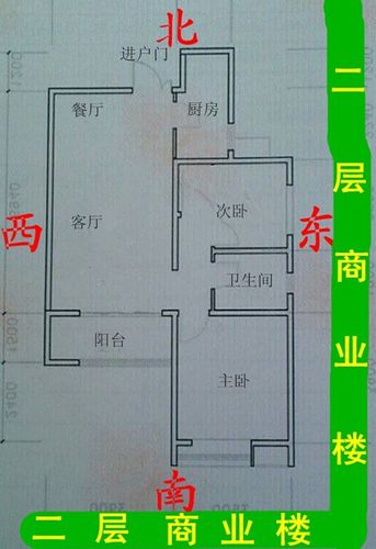 请大师帮忙看下新房风水