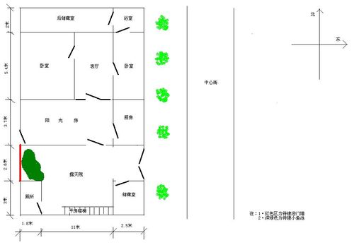 请各位大师帮忙给看看,我的小鱼池待建位置和整个庭院布局的风水!