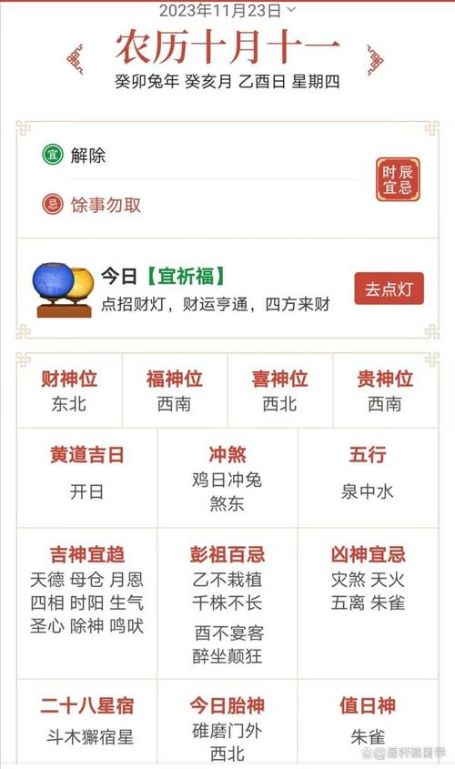 生肖每日运势早知道2023年11月23日十二生肖运势播报