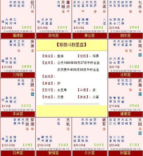 爱情宫是天机 兄弟宫是天府,紫微 本命宫太阴 父母宫贪狼