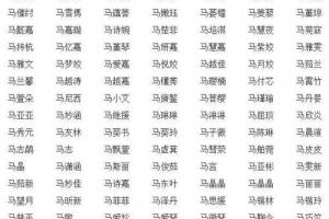 姓马男孩名字四个字的名字大全2024杨梓姓男孩名字大全2024付姓男孩