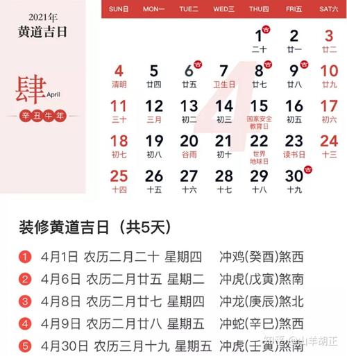 2023黄道吉日全在这装修开工选好了吗