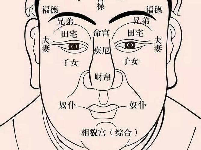 《冰鉴》识人术-【曾国藩】水晶_珠宝_卓洋水晶