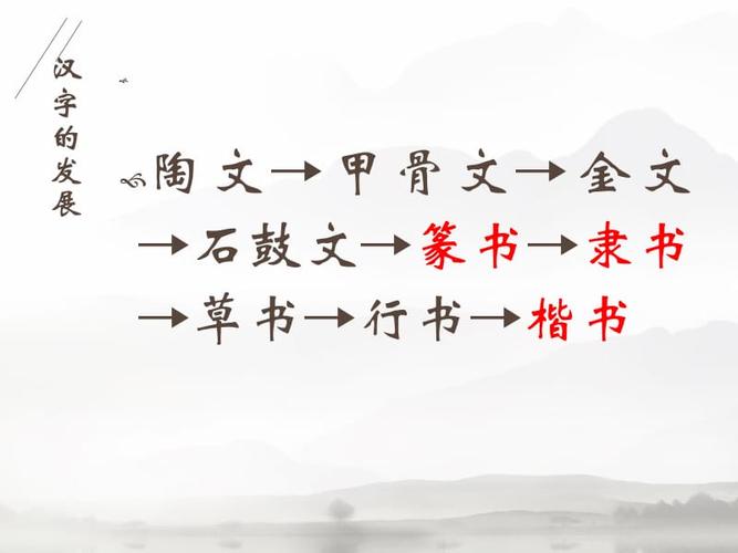汉字的起源与发展