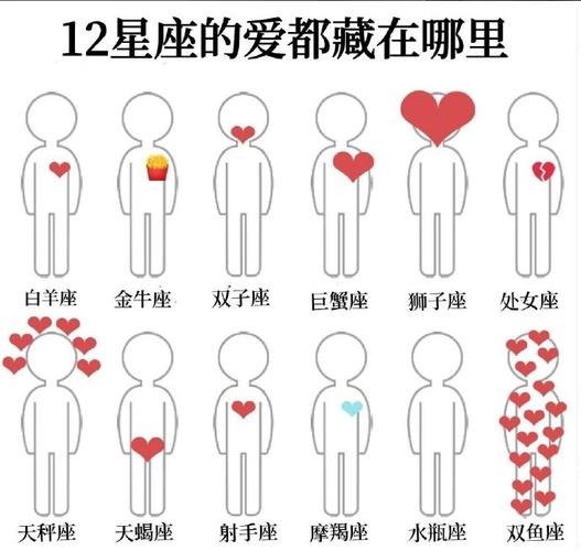 狮子座其实没有那么慕强