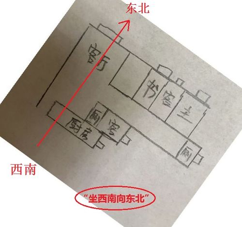 客厅坐申向寅,冬天晒不到太阳?