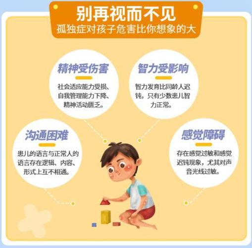 重庆自闭症康复科普-高功能自闭症儿童需要干预训练吗?