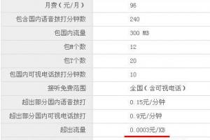 图片联通详单错乱 186用户两天被欠费682元_第5张_共9张_手机中国cnmo
