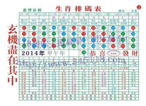 公元2023年生肖界限详细划分:正如上面所说的,生肖纪年法是以农历立春