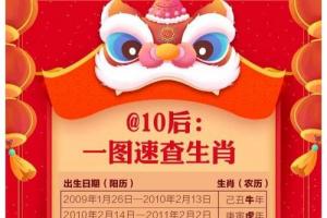 虎年为何只有355天2024年出生小孩生肖怎么算一起来看