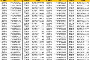 中国移动手机靓号云南电话号移动手机卡三连号联通手机号5g豹子号电信