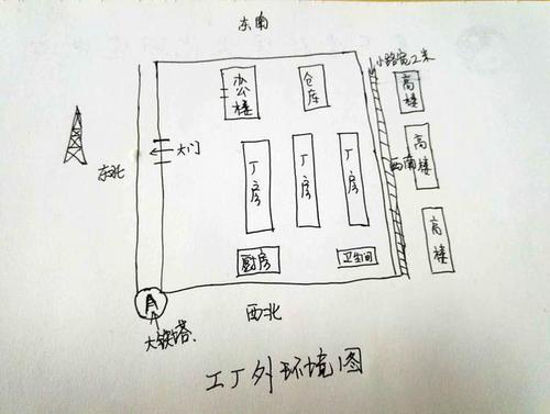 道先生讲工厂风水五黄遇煞又伏吟工厂形煞要注意