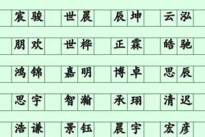 十二画的起名吉利字12笔画的字适合取名字