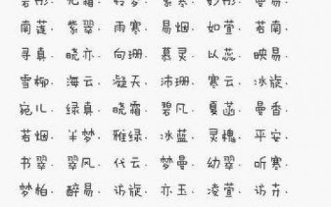 姓陈女孩子名字独特的 姓陈的女孩叫什么名字好