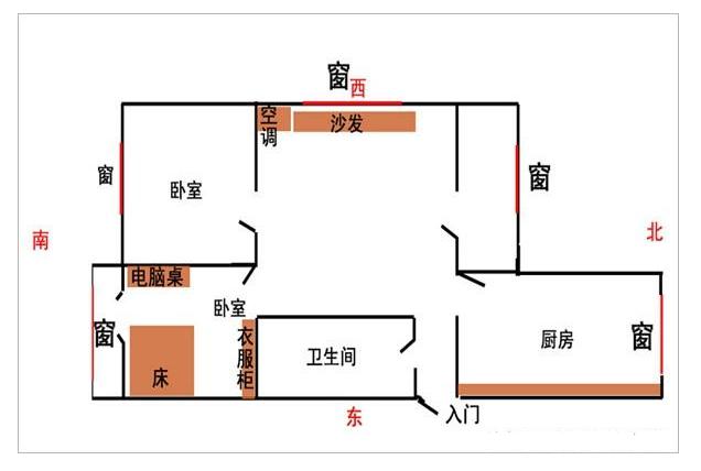 客厅风水财位解析,家具摆放,学懂客厅装修风水让你2023人财两旺