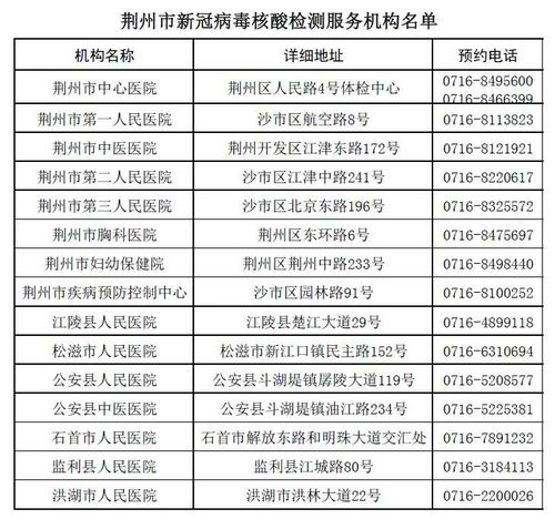 荆州核酸检测服务机构增至15家附最新名单