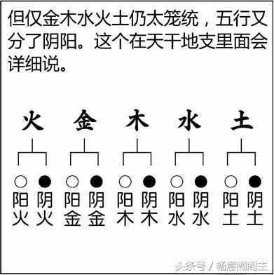 怎样才能快速学会算命?这就是方法!