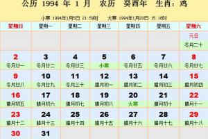 1994年农历阳历表对照1994年日历农历阳历表