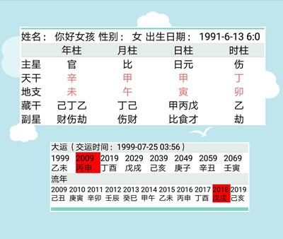 算八字婚姻看你何时遇到好姻缘