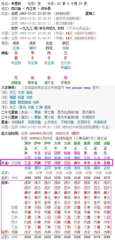 四柱八字命理中,大运是用来看人生某一阶段(10年)的运气好情况, 流年