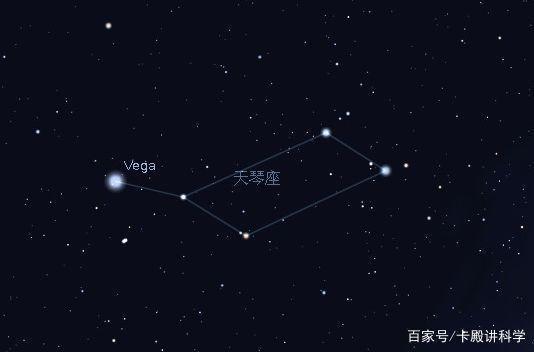 识星是一项很有意义的活动,从认识星座开始探寻宇宙吧!