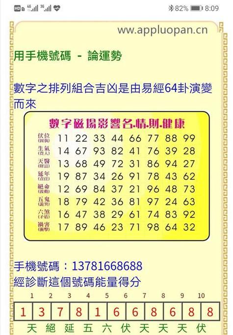 数字磁场解析手机号码准么,手机号码数字能量磁场组合图3