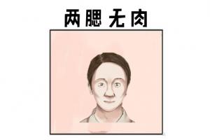 没本事的男人长什么面相?命里无财,晚年注定穷光蛋!_事情