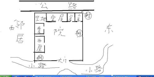 堂屋是我爷爷的父亲住的靠东是我爷爷住的最靠东边那个小屋我父母住的