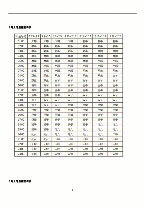 五行八字命盘查询_第一星座网命盘查询_命盘查询