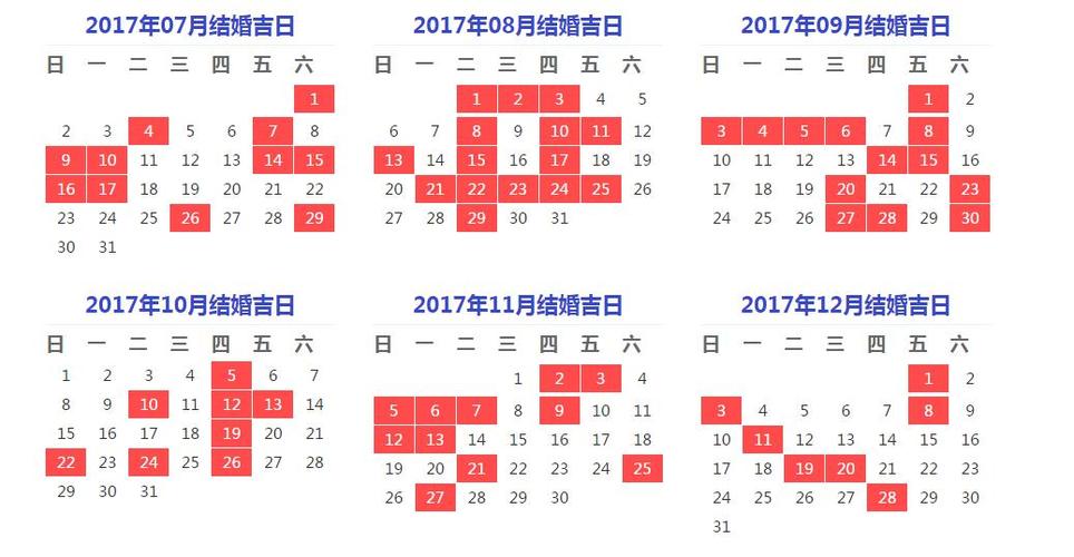 2023年动土黄道吉日查询一览表