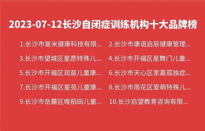 长沙自闭症训练机构综合实力品牌排名榜单2023年07月更新