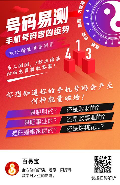 选择了一只手机号,就是选择了一条人生路,从手机号码中的数字组合