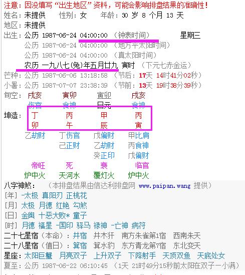 1992年属羊男的婚配,1992年属猴的男性和1991年属羊的女性婚配