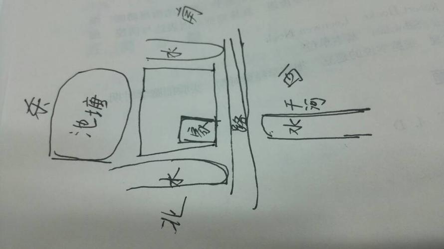 帮忙看看住宅风水,门口一条横路,路的对面是一条无源头的小河,屋后是