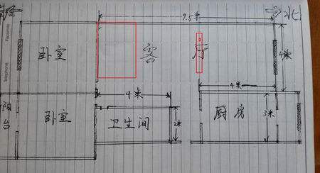 厨房风水如何化解卫生间和厨房的门