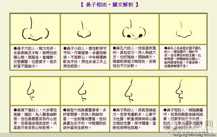 而在面相上,鼻子称为