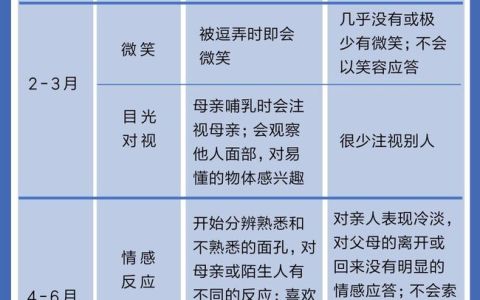 儿科专家家有多动症娃令人头大做好这些预防孩子多动症