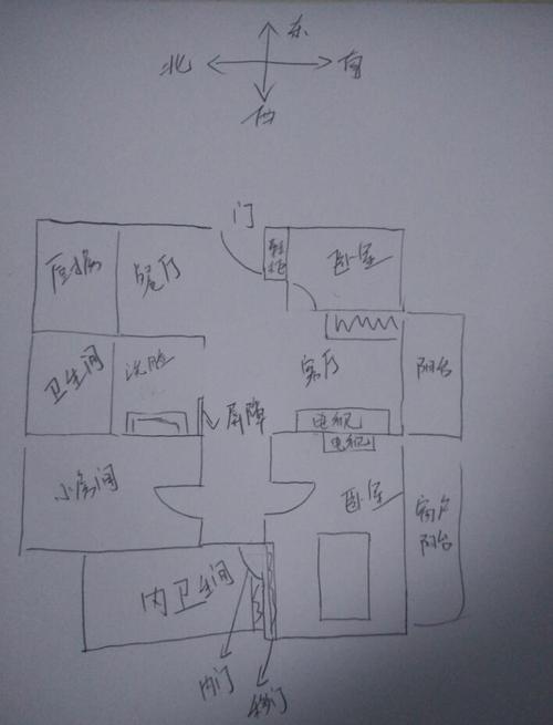 你好 风水师 帮我看看我这个房子风水怎么样