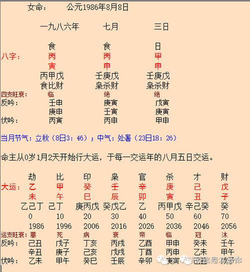 怎么看自己的八字测姻缘免费讲解