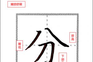 练字技法八字头与人字头应该这么写