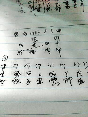 八字戊辰 辛酉 甲戌 壬申,男孩,算命婚姻和事业