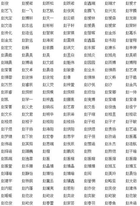 2023年属鼠的赵姓男宝宝起名大全寓意好又有新意属鼠吉利寓意好的字