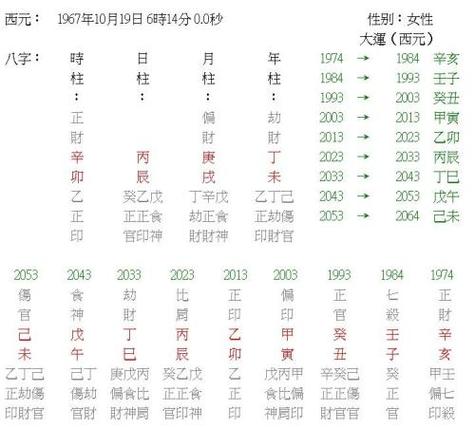 1985年出生是什么命海中金命属牛海中金命佩戴什么