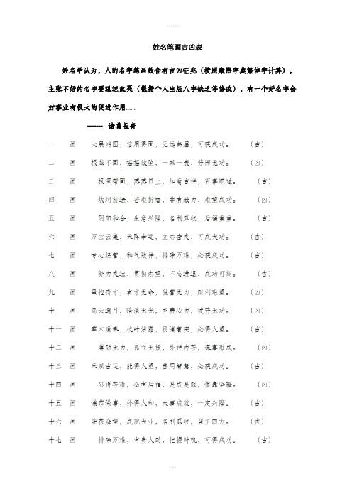 姓名笔画吉凶表 姓名学认为,人的名字笔画数含有吉凶征兆(按照康熙