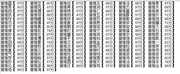 姓曾 维字辈男孩取名字大全2023年