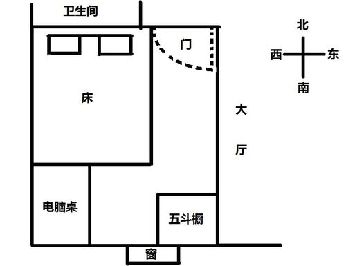 p><a href='https://www.5955.cn/kaiyun/fengshui/1251.html' target='_blank'>床头朝向</a>指床头的排放方位.