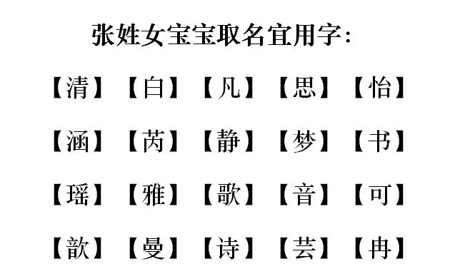 宝宝起名:姓张的宝宝看过来,最好听的张姓宝宝名字大全